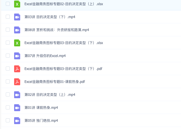 图片[2]_华尔街学堂Excel金融商务图表专题