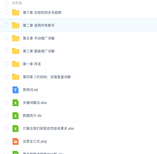 图片[2]_拼多多兼职课程每月多出5000+收益，手机操作即可！