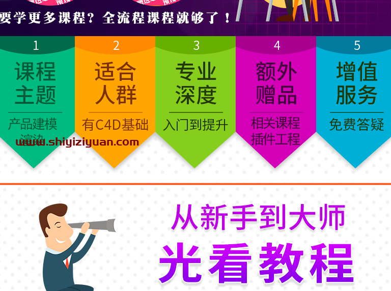 十七感课堂C4D+OC+PS电商产品建模材质贴图渲染后期_拾壹资源网