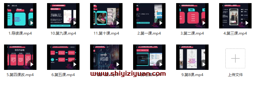 图片[2]_TIkTok深度认知课2022，TIkTok培训实操+测品+落地+矩阵引流