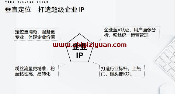媒老头学院短视频带货合集进阶篇详细分类、各种赛道(外边卖3980元)_拾壹资源网