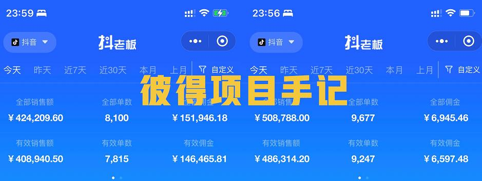 王彼得·抖音教育书单号：一个低投入、高成长、低风险，高收益，高可持续性的赛道_拾壹资源网