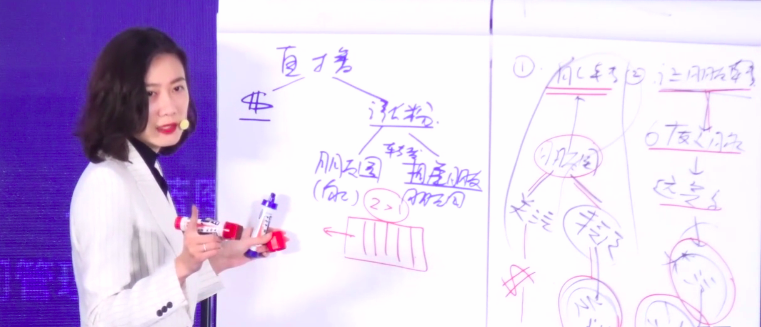 张萌萌姐视频号实战训练营:不会剪辑,毫无短视频经验也能快速上手视频号_拾壹资源网