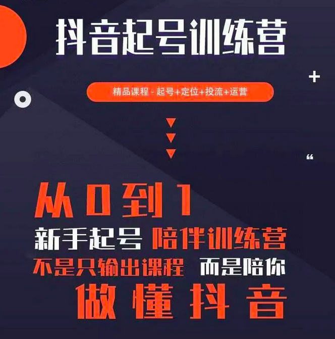 2023超哥抖音短视频起号及差异化定位课，从0到1做会抖音（定位+内容+投流+运营）_拾壹资源网