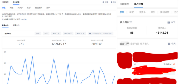 图片[2]_每天1小时，单号稳定月入8K~1万+【知乎好物推荐】陪跑训练营