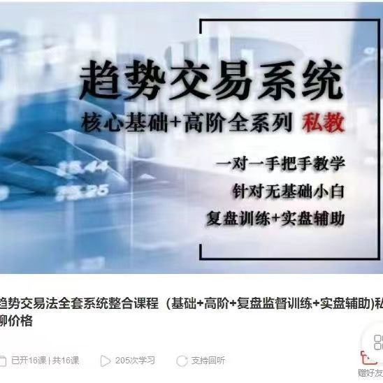 图片[1]_趋势交易法全套系统整合课程（高阶+复盘监督训练+实盘辅助