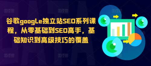 谷歌google独立站SEO系列课程，从零基础到SEO高手，基础知识到高级技巧的覆盖_拾壹资源网