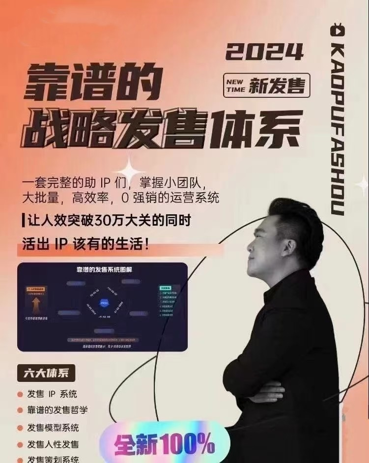 图片[1]_2024靠谱的战略发售体系，一套完整的助IP们，掌握小团队大批量，高效率，0 强销的运营系统
