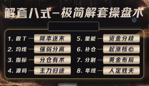 袁博【牛散特训营专栏】解套八式-极简解套操盘术2023_拾壹资源网