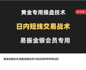黄金操盘技术,易振金银会员,K线法则和布林带法则,日内短线交易战术_拾壹资源网
