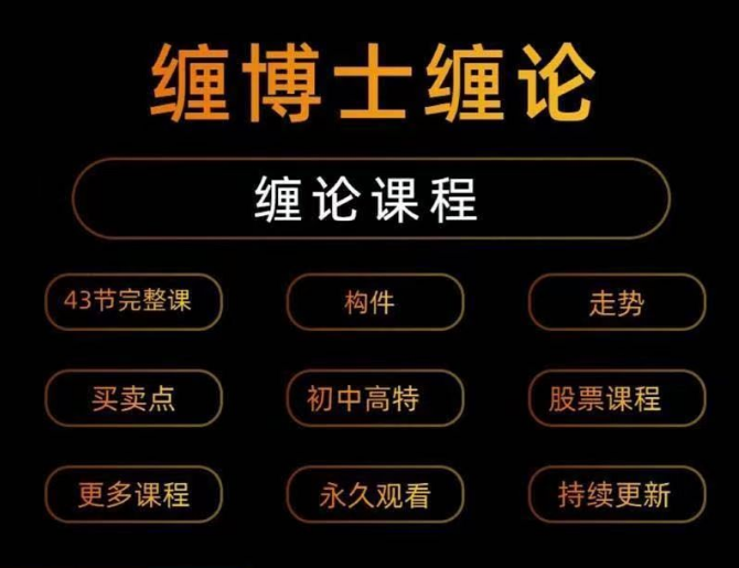 图片[1]_【缠博士】缠中说禅缠论全套教程43课完全版