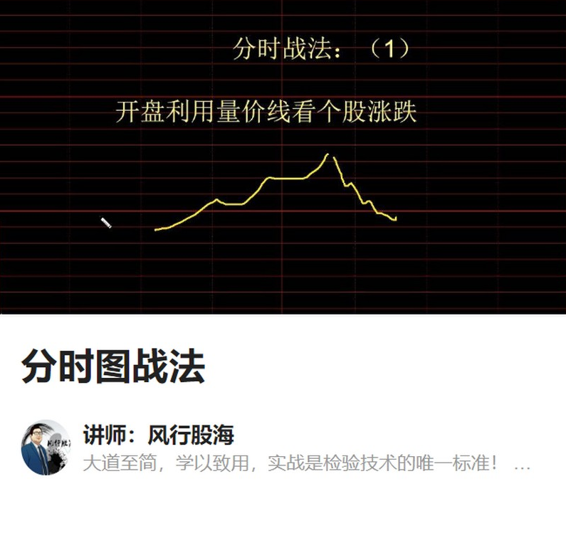 图片[1]_风行股海-分时图战法