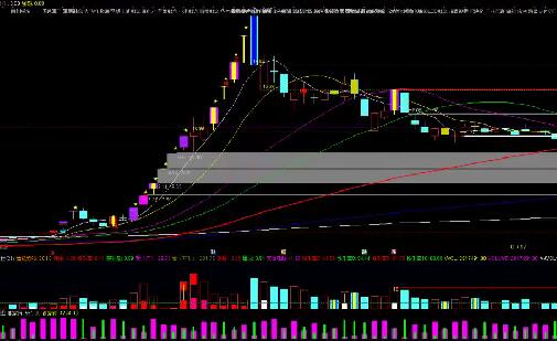 图片[1]_【量学大讲堂】2024年12月–2025年1月-姜灵海归零启航复盘分析第92期 8视频
