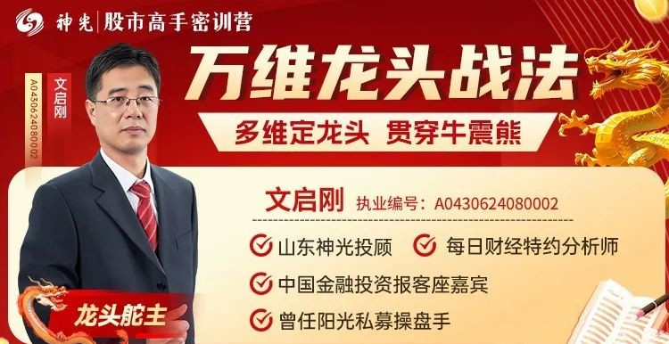 图片[1]_神光文启刚万维龙头战法多维定龙头穿越牛震熊 新系统课28集