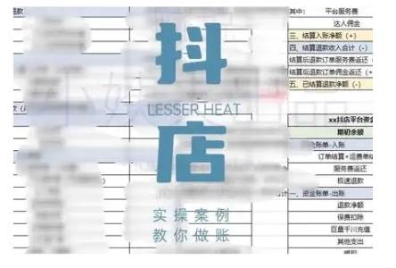 抖音小店对账全攻略，全面讲解抖店对账的核心逻辑与实操技巧，轻松掌握电商财务管理_拾壹资源网