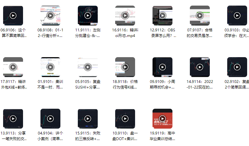 图片[1]_熊猫交易学社 黄金VIP 系统课91-“高中毕业”集训篇