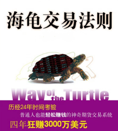 图片[1]_【期货课程】海龟交易法则 海龟交易特训 海龟交易系统视频教程