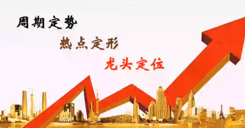 短线技巧龙头战法教你怎样选龙头股视频教程35集系统课_拾壹资源网