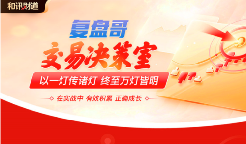 【复盘哥】看懂龙头股复盘哥交易决策室交易系统课整理_拾壹资源网