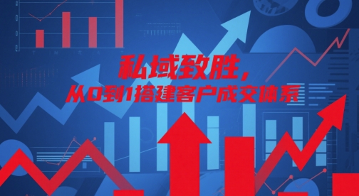 图片[1]_私域致胜，从0到1搭建客户成交体系