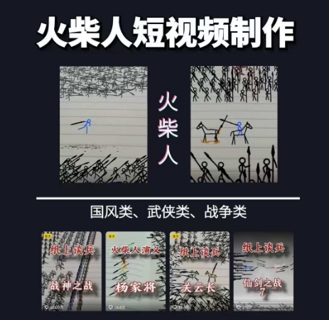 图片[1]_火柴人短视频-纸上谈兵，独一无二的视频展示风格，国风，战争动画，短视频差异化新赛道