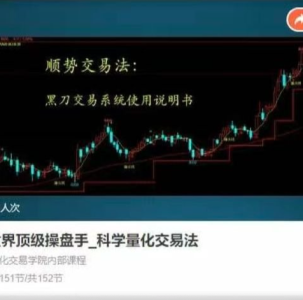 【期货课程】世界顶级操盘手_科学量化交易法_拾壹资源网