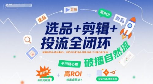 选品+剪辑+投流全闭环,破播自然流+撬动高ROI,手把手打通“选品-剪辑-测品-千川随心推”全链_拾壹资源网