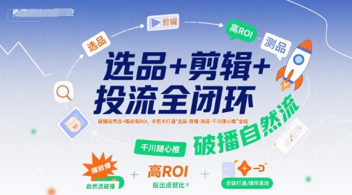 图片[1]_选品+剪辑+投流全闭环，破播自然流+撬动高ROI，手把手打通“选品-剪辑-测品-千川随心推”全链