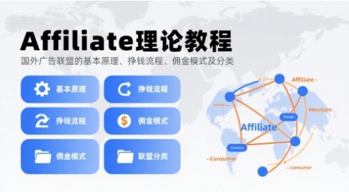 Affiliate理论教程,国外广告联盟的基本原理、挣钱流程、佣金模式及分类_拾壹资源网