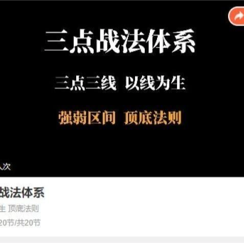 图片[1]_【半山猎人】三点战法交易体系,三点三线以线为生，强弱区间顶底法则