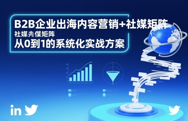 图片[1]_B2B企业出海内容营销+社媒矩阵，从0到1的系统化实战方案
