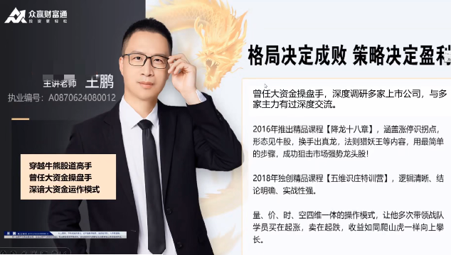 图片[1]_王鹏-大鹏龙头黄金买点实训营