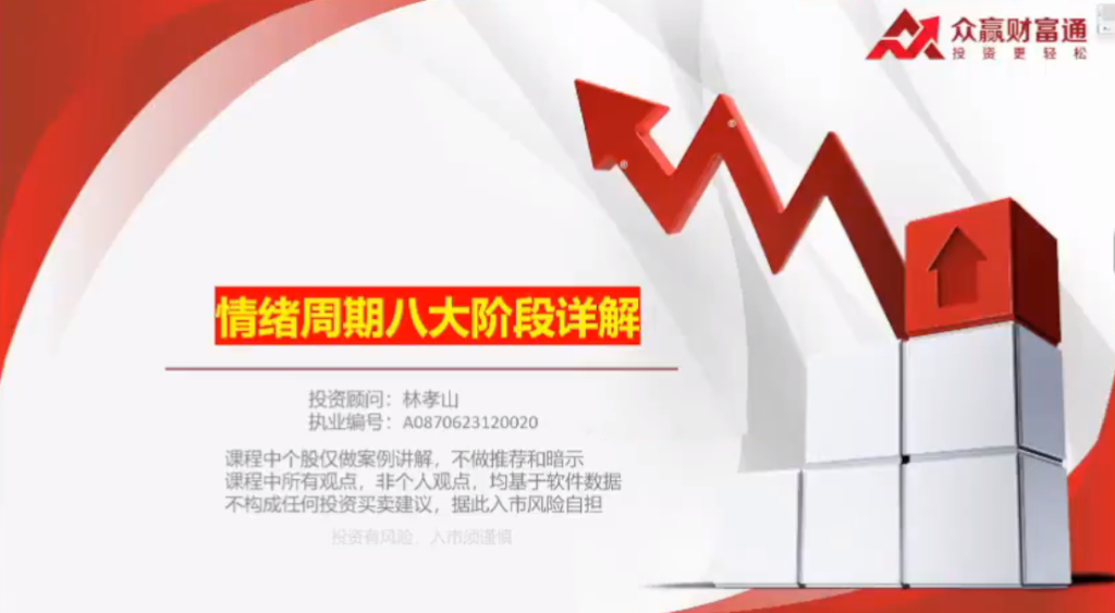 图片[1]_山人俱乐部-林孝山 超短交易之情绪周期八大阶段详解