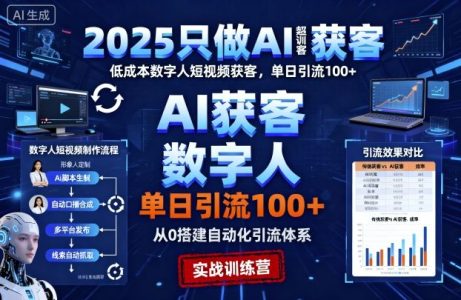 2025只做AI获客，AI超级获客实训营，低成本数字人短视频获客，单日引流100+_拾壹资源网