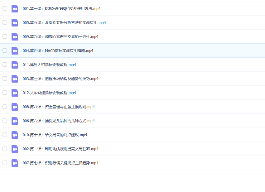 图片[2]_米文期货训练营，打造属于你的长期稳定交易系统
