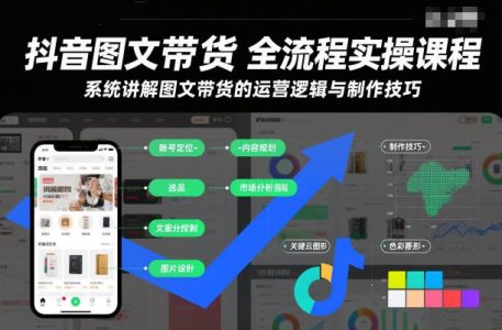 抖音图文带货全流程实操课程，系统讲解图文带货的运营逻辑与制作技巧_拾壹资源网
