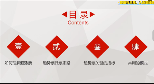 林教授-財2690量价时间角度系统课程_拾壹资源网