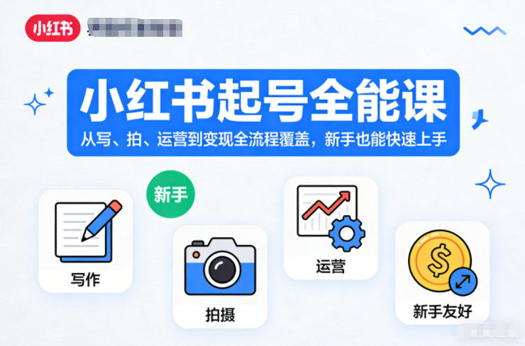 图片[1]_小红书起号全能课，从写、拍、运营到变现全流程覆盖，新手也能快速上手