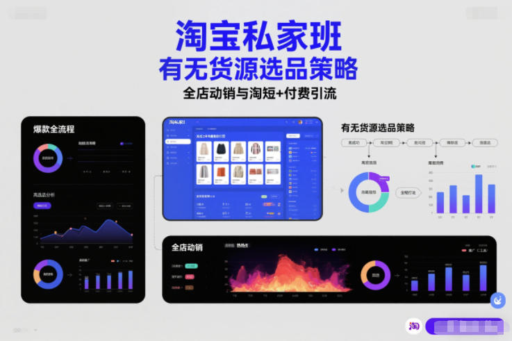 图片[1]_子鹏讲电商淘宝私家班，有无货源选品策略，高成功率爆款全流程打法，全店动销与淘短+付费引流