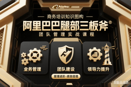 团队管理必学课程系列，阿里巴巴“腿部三板斧”_拾壹资源网