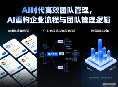 AI时代高效团队管理,AI重构企业流程与团队管理逻辑_拾壹资源网