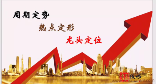 短线龙头战法+板学教学_拾壹资源网