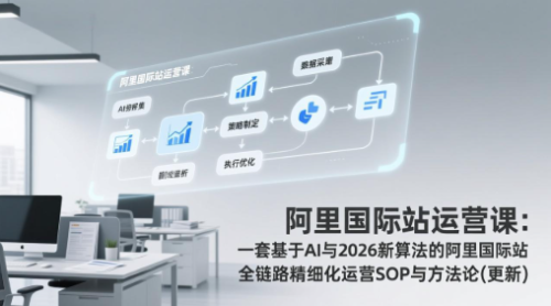 阿里国际站运营课：一套基于AI与2026新算法的阿里国际站全链路精细化运营SOP与方法论_拾壹资源网