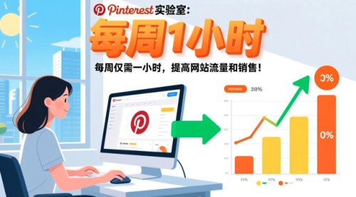 Pinterest实验室：每周仅需一小时，提高网站流量和销售_拾壹资源网