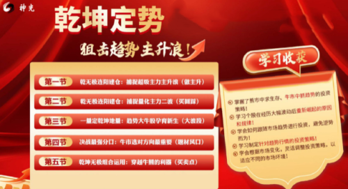 神光张程乾坤无极量价趋势擒龙公开课+大成学习资料+指标_拾壹资源网