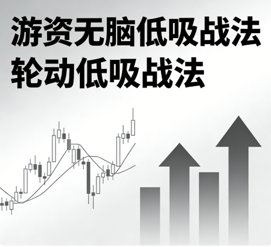 图片[1]_游资无脑低吸战法 轮动低吸战法