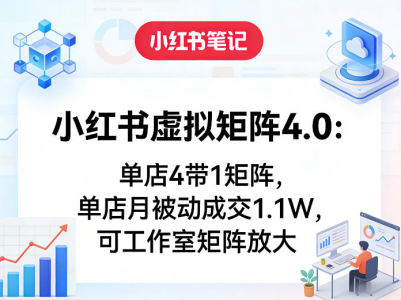 狂蜂会小红书虚拟矩阵4.0：单店4带1矩阵，单店月被动成交1.1W，可工作室矩阵放大_拾壹资源网