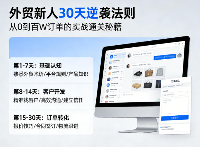 图片[1]_外贸新人30天逆袭法则，教你从0到百W订单的实战通关秘籍