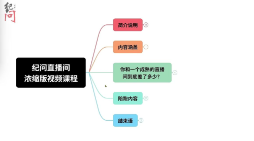 纪问-直播间运营浓缩版 ​帮助新手直播快速上手_拾壹资源网