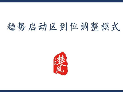 【三易楚云风】趋势启动区到位调整模式_拾壹资源网